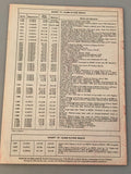 Profile Publications Number 84 The Short Empire Boats (Box 8) PPN84