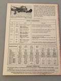 Profile Publications Number 87 The Fokker CV (Box 8) PPN87