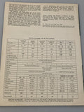 Profile Publications Number 14 The Type RL Alfa Romeos (Box 7) PPN14